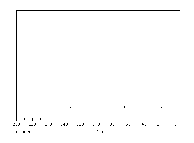 ALLYL BUTYRATE(2051-78-7) Raman