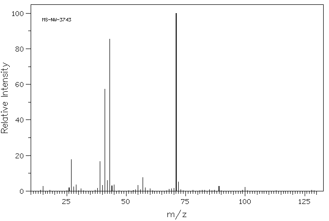 ALLYL BUTYRATE(2051-78-7) Raman