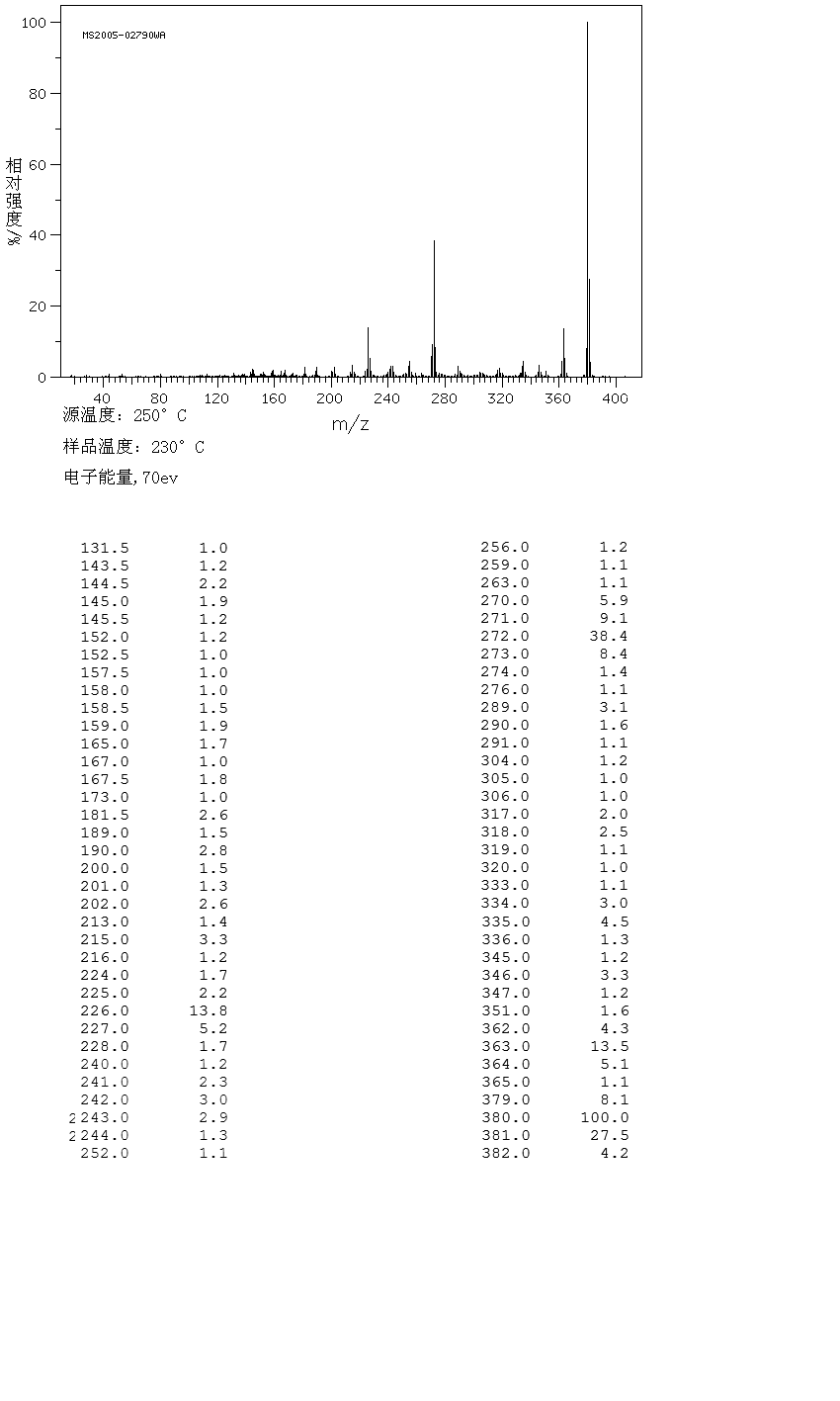 9,9-BIS(3-AMINO-4-HYDROXYPHENYL)FLUORENE(20638-07-7) <sup>1</sup>H NMR