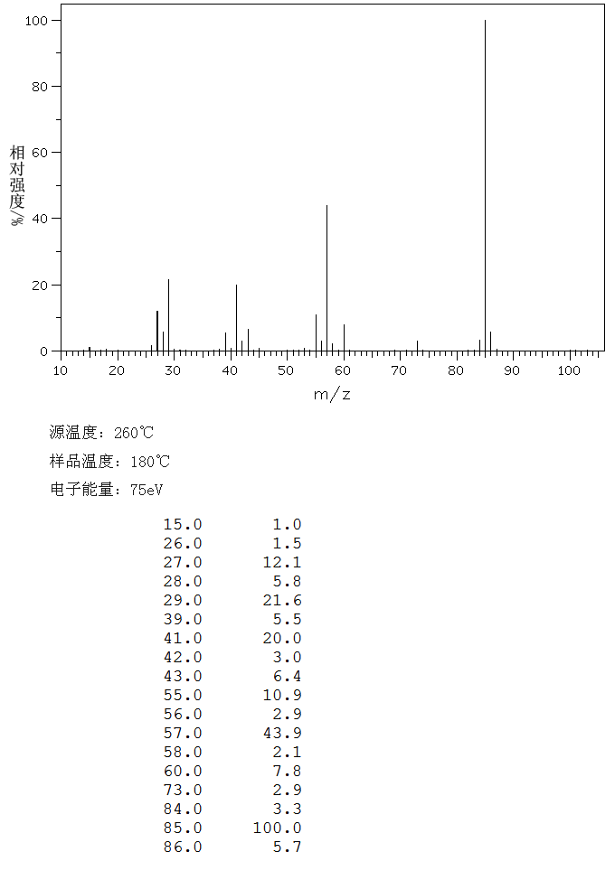 valeric-anhydride-2082-59-9-13c-nmr-spectrum