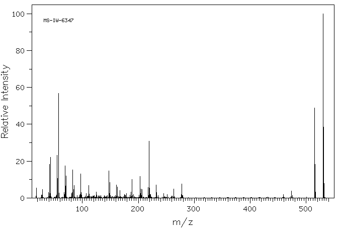 Antioxidant 1076(2082-79-3) MS
