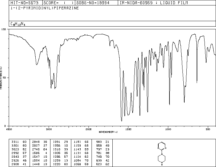 2-(1-Piperazinyl)pyrimidine(20980-22-7) <sup>13</sup>C NMR