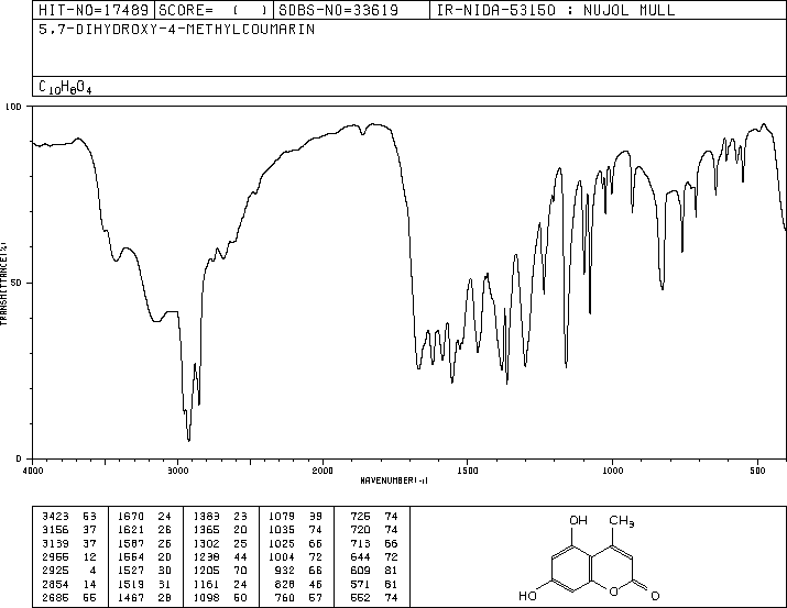 香豆素氢谱图片