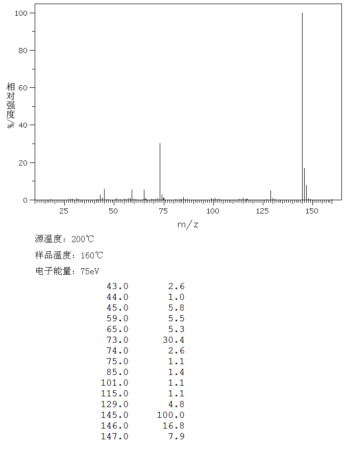 图谱