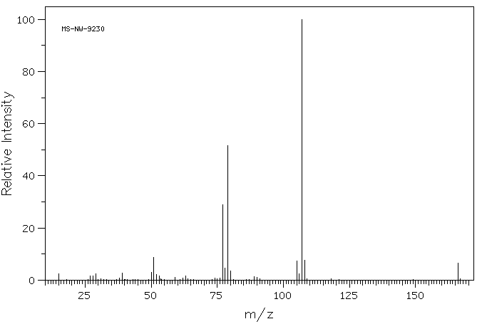 (S)-(+)-Methyl mandelate(21210-43-5) Raman