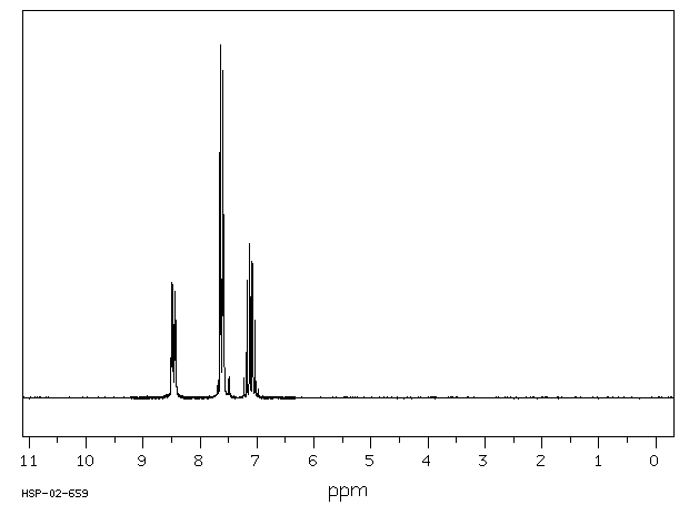 2,2'-Dithiodipyridine (2127-03-9) Raman