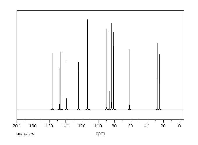 2',3'-O-Isopropylideneinosine(2140-11-6) MS