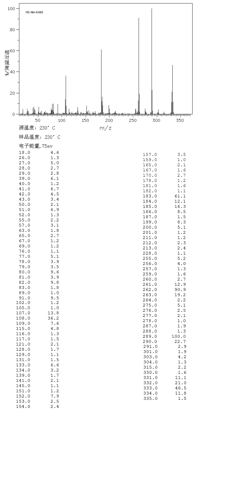 图谱