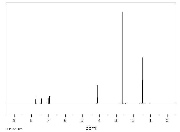 2'-Ethoxyacetophenone(2142-67-8) IR1