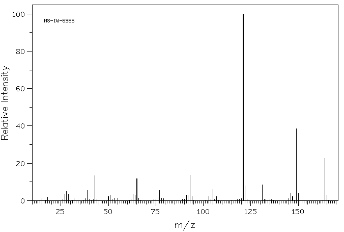 2'-Ethoxyacetophenone(2142-67-8) IR1