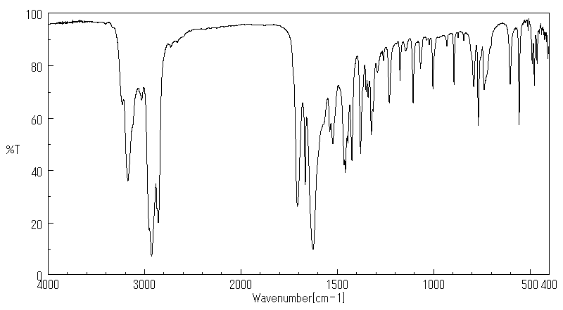 Lenacil(2164-08-1) IR2