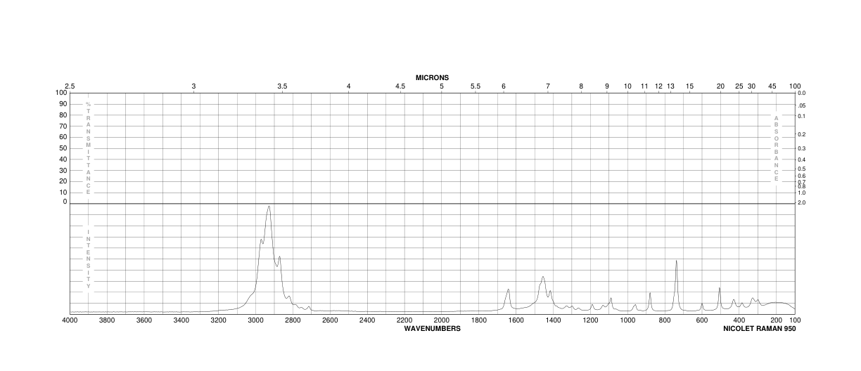 N,N,2-TRIMETHYLPROPIONAMIDE(21678-37-5)FT-IR