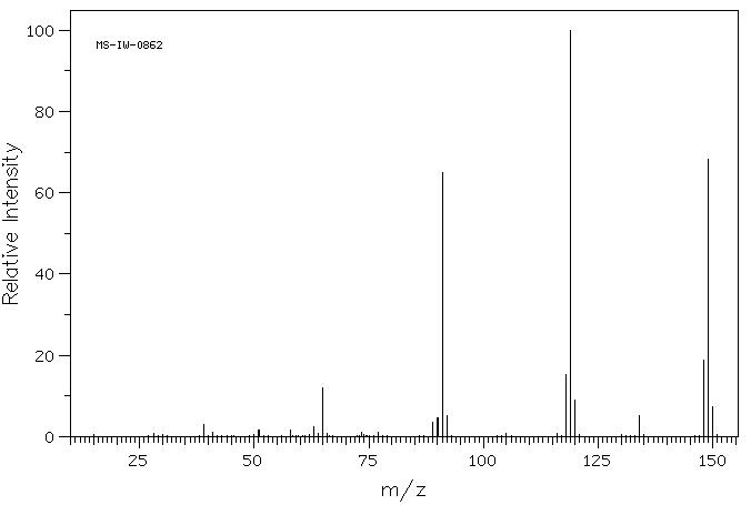 N-METHYL-O-TOLUAMIDE(2170-09-4) IR2