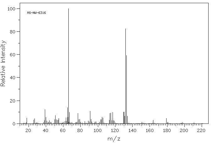 N-Hydroxy-5-norbornene-2,3-dicarboximide(21715-90-2) Raman