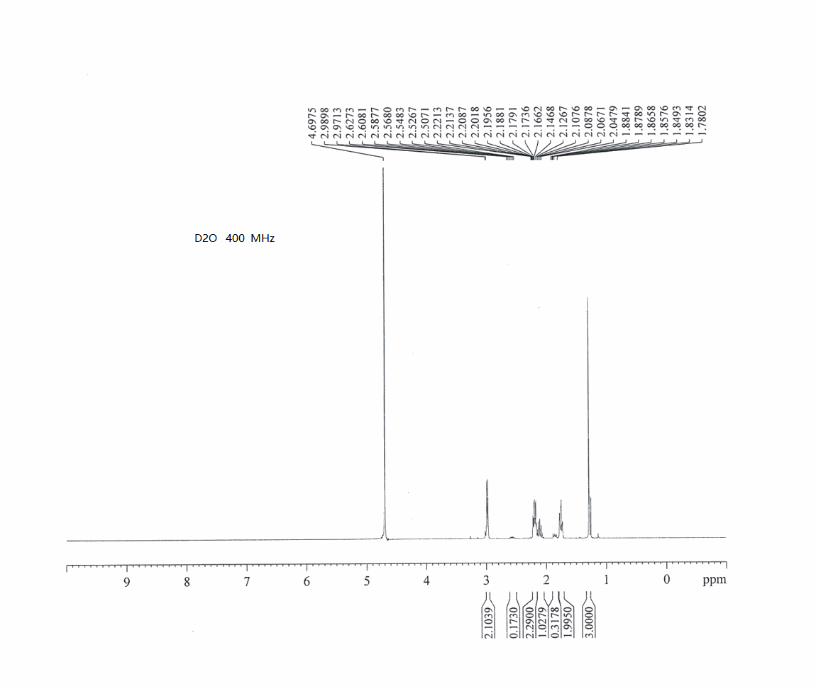 3-(aminomethyl)-1-methylcyclobutan-1-ol hydrochloride(2173105-60-5) <sup>1</sup>H NMR