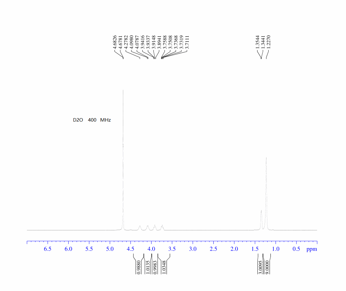 tert-butyl N-[trans-2-methylazetidin-3-yl]carbamate hydrochloride(2173637-08-4) <sup>1</sup>H NMR
