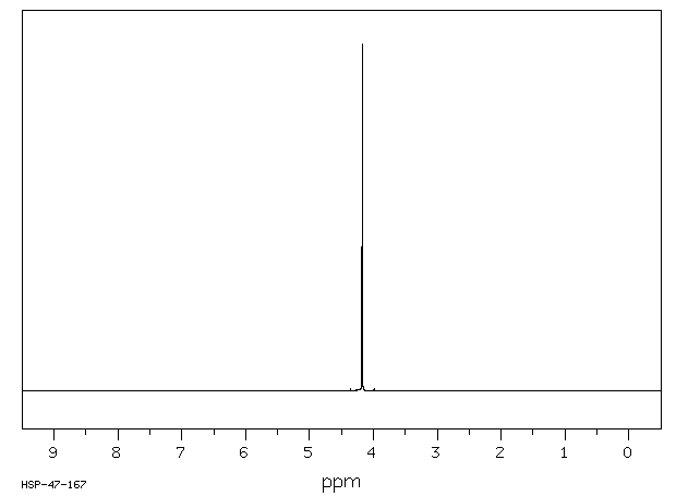 4,4'-DIMETHOXYOCTAFLUOROBIPHENYL(2200-71-7) IR1
