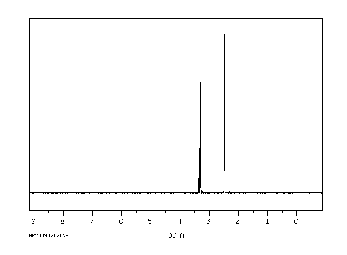 Dimethyl sulfoxide-d6(2206-27-1) <sup>13</sup>C NMR