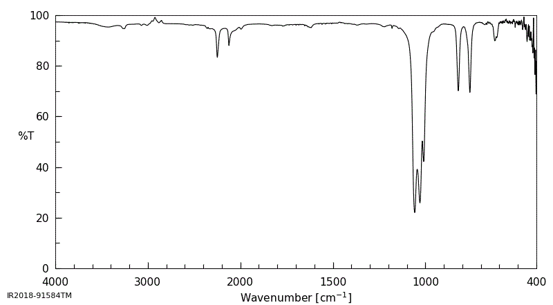 Dimethyl sulfoxide-d6(2206-27-1) <sup>13</sup>C NMR
