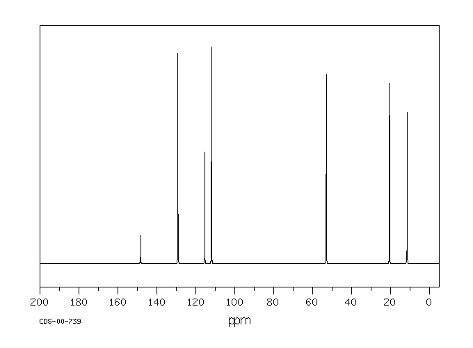 N,N-DI-N-PROPYLANILINE(2217-07-4) Raman