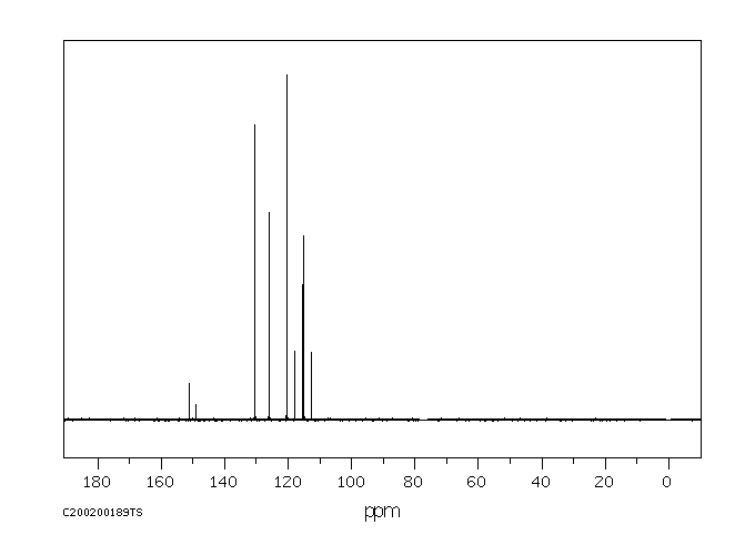3-(DIFLUOROMETHOXY)NITROBENZENE(22236-07-3) <sup>13</sup>C NMR