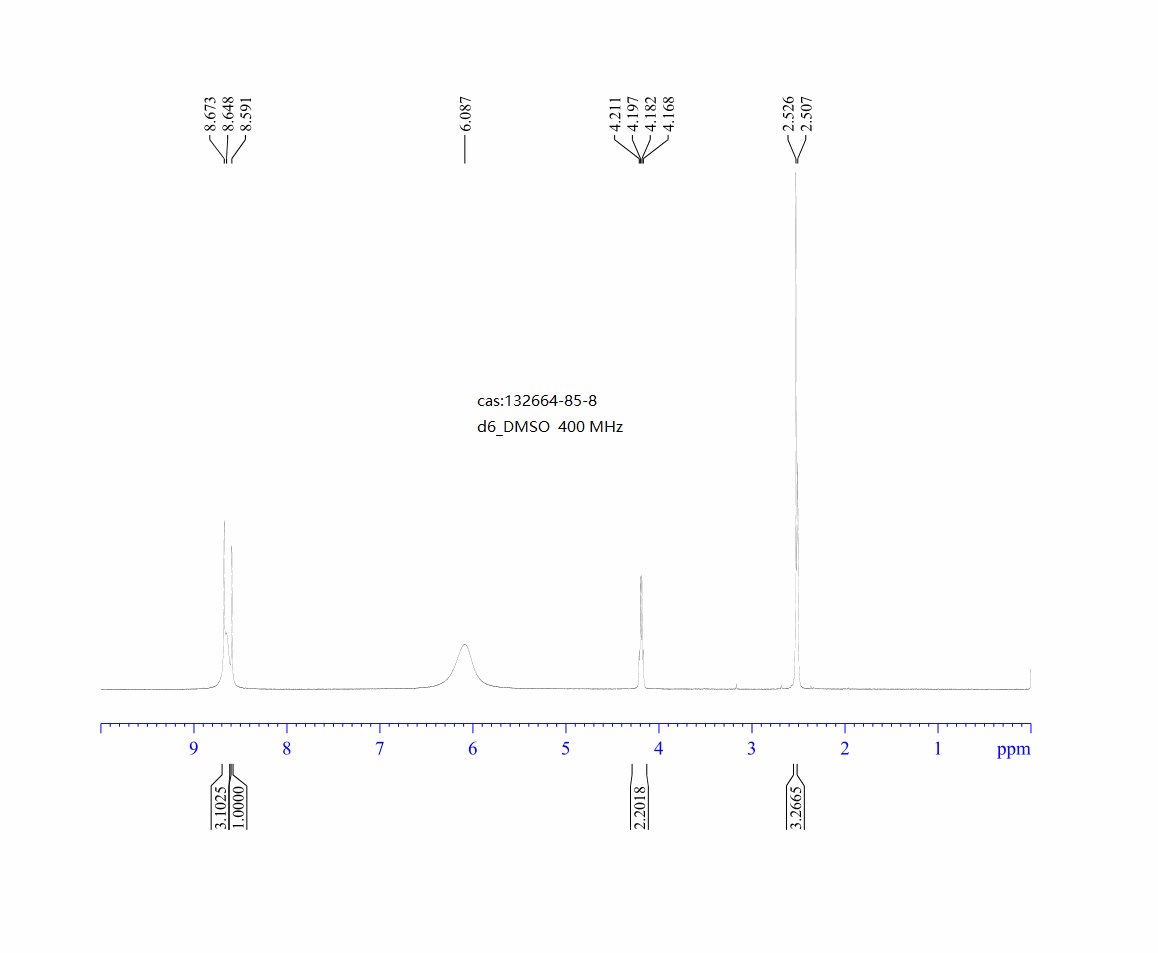 1-(5-methylpyrazin-2-yl)methanamine dihydrochloride(2227206-03-1) <sup>1</sup>H NMR