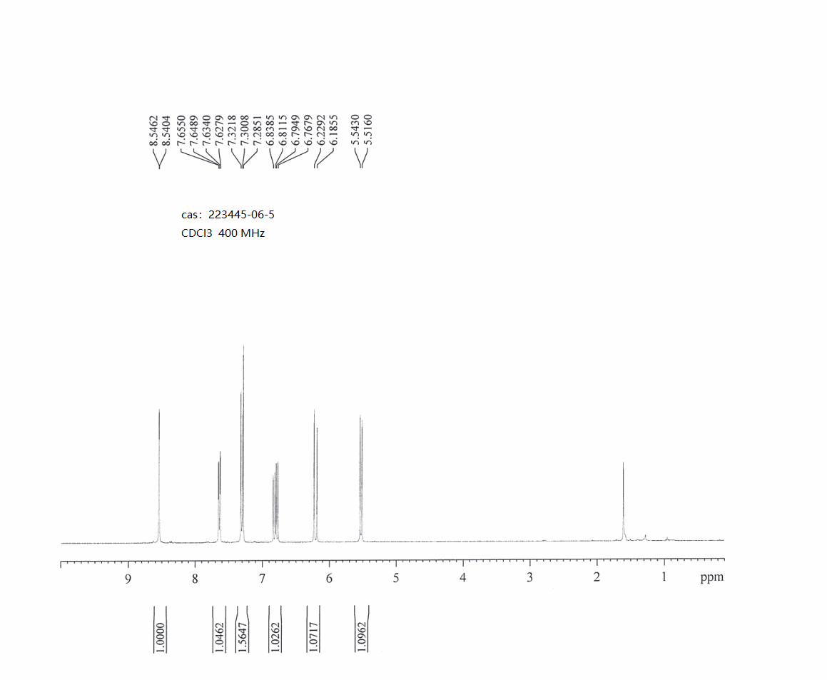 Pyridine, 5-chloro-2-ethenyl- (9CI)(223445-06-5) <sup>1</sup>H NMR