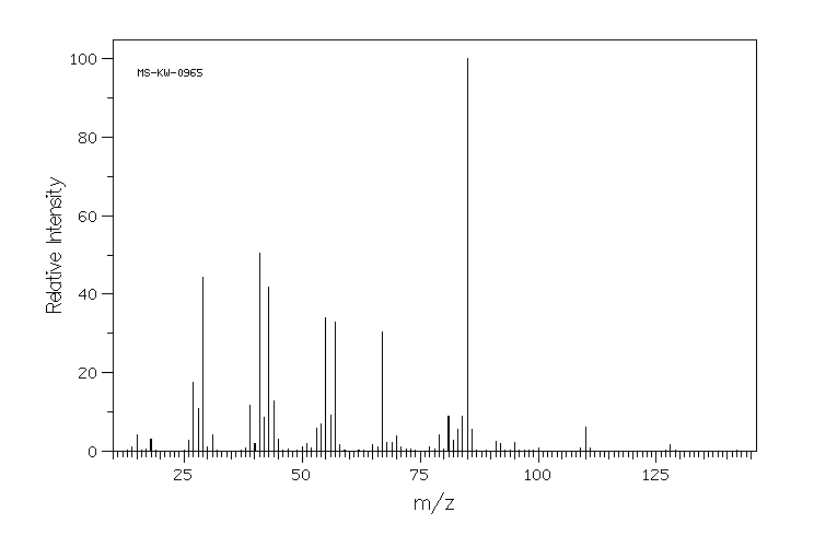 2-VINYLOXYTETRAHYDROPYRAN(22408-41-9) <sup>13</sup>C NMR