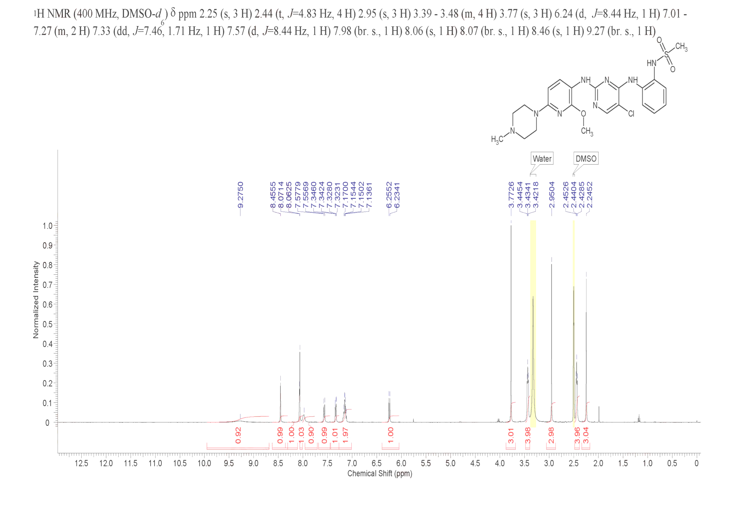 F-1(2244775-31-1) <sup>1</sup>H NMR