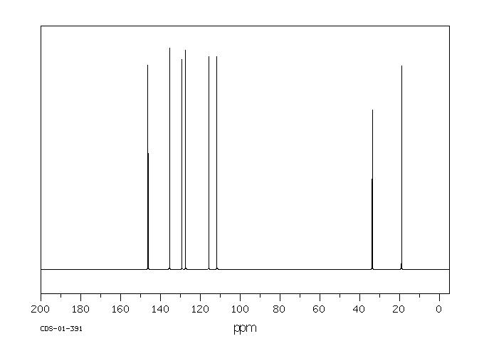 4,4'-DIAMINO-2,2'-DIMETHYLBIBENZYL(22856-62-8) IR1