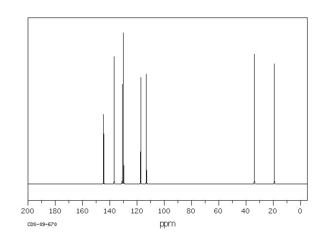 4,4'-DIAMINO-2,2'-DIMETHYLBIBENZYL(22856-62-8) IR1