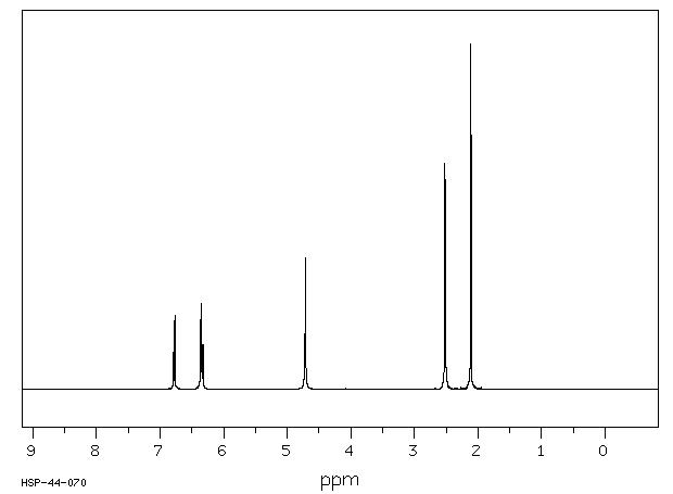 4,4'-DIAMINO-2,2'-DIMETHYLBIBENZYL(22856-62-8) IR1