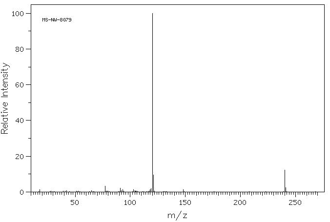 4,4'-DIAMINO-2,2'-DIMETHYLBIBENZYL(22856-62-8) IR1