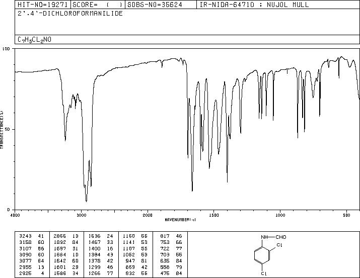N-(2,4-dichlorophenyl)formamide (22923-00-8) IR1