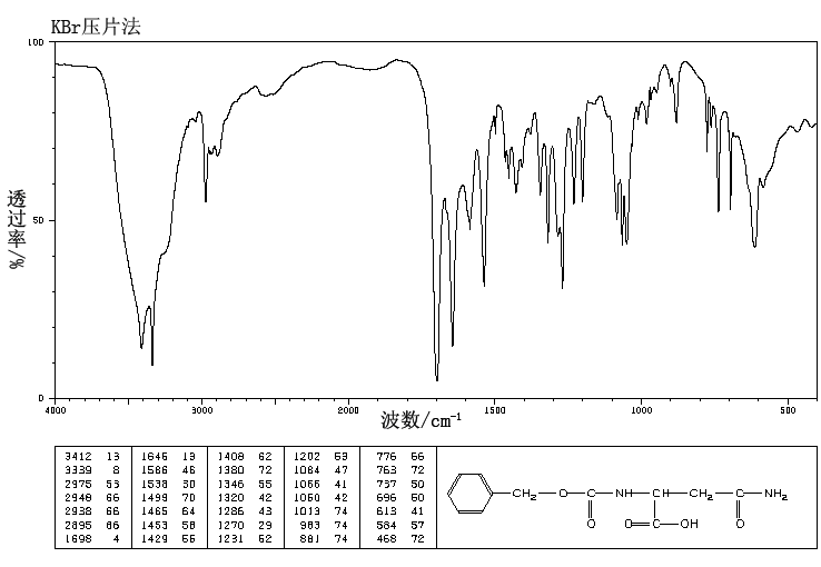 图谱