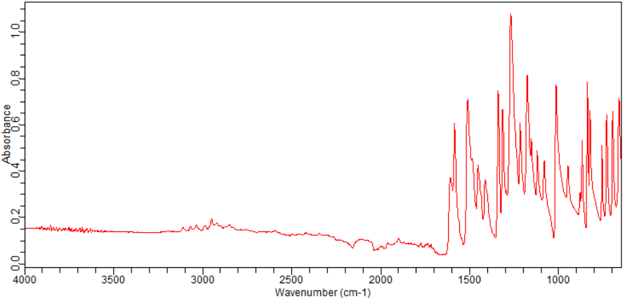 4-(BROMOMETHYL)-2-METHOXY-1-NITROBENZENE(23145-65-5)FT-IR