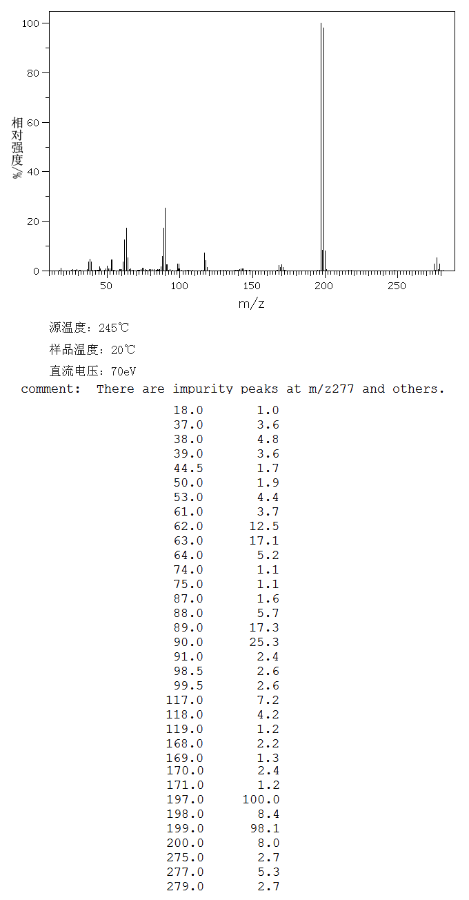 图谱