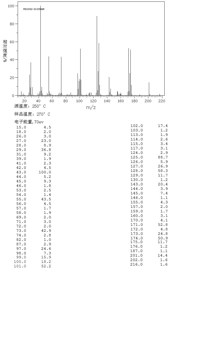 ACETONYLMALONIC ACID DIETHYL ESTER(23193-18-2) IR1