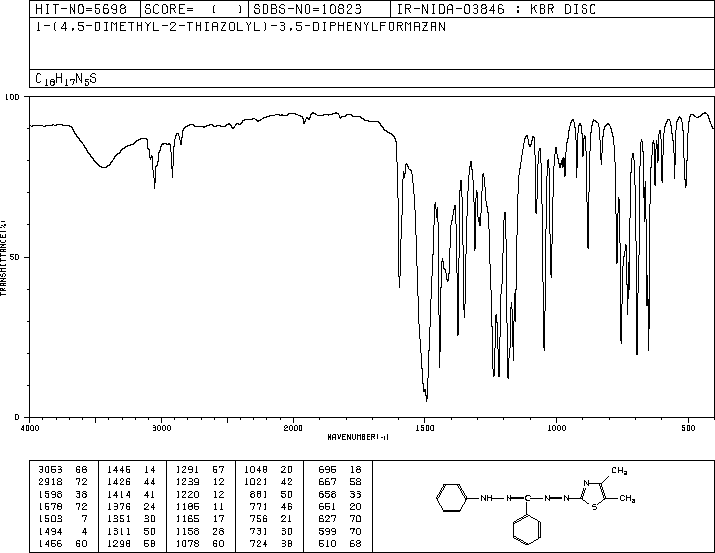 图谱