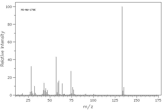 5-Amino-1,3,4-thiadiazole-2-thiol(2349-67-9) <sup>13</sup>C NMR