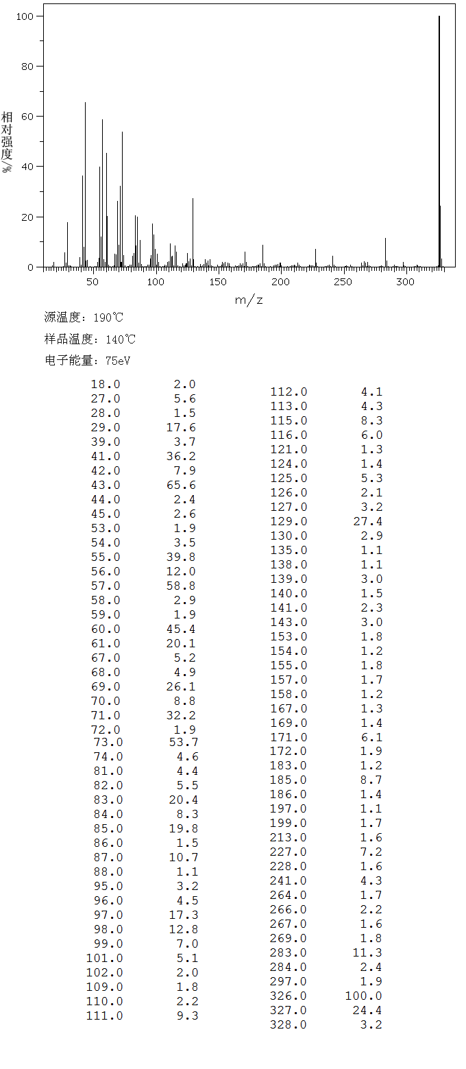 图谱