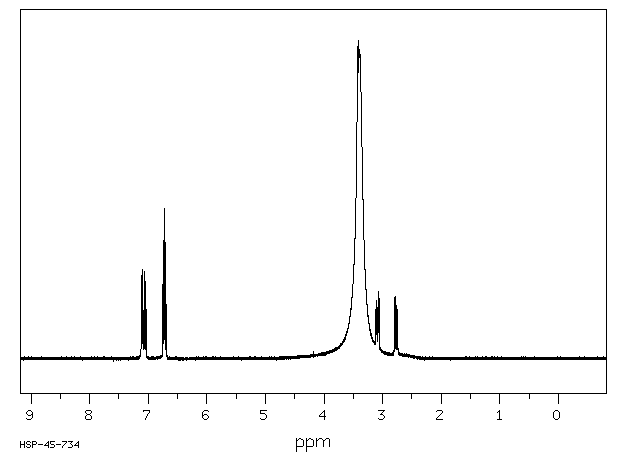 DL-O-TYROSINE(2370-61-8) IR1