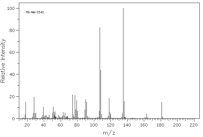 DL-O-TYROSINE(2370-61-8) IR1