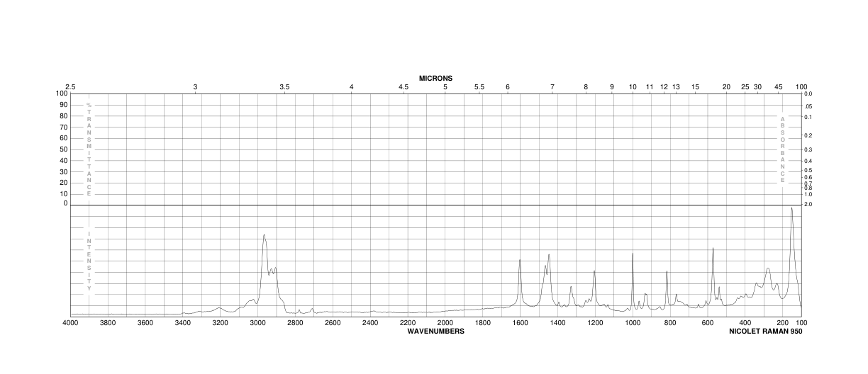 3,5-DI-TERT-BUTYLANILINE(2380-36-1) IR1
