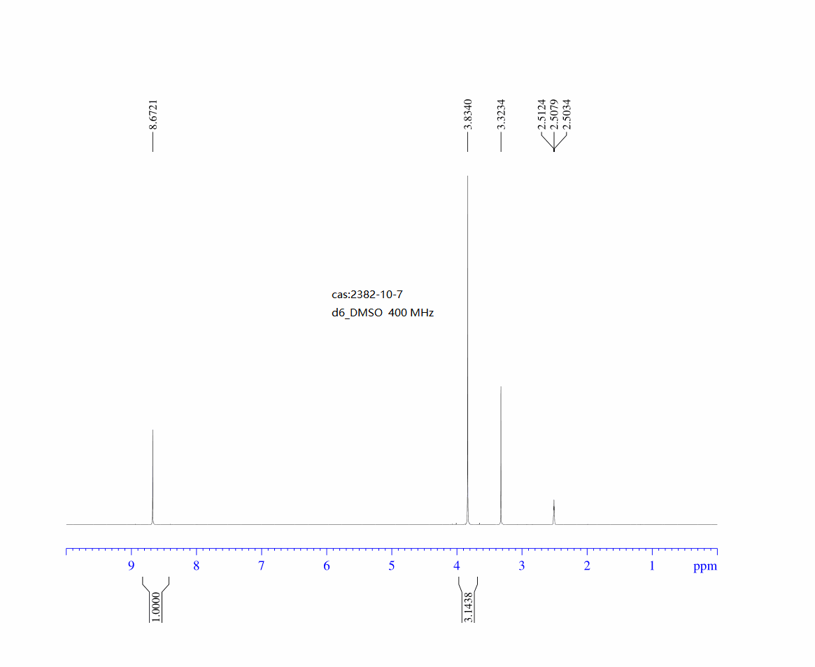 2-6-dichloro-9-methyl-9h-purine-2382-10-7-1h-nmr-spectrum