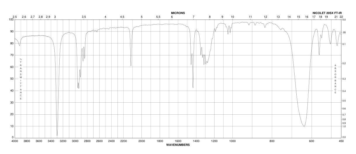 1,6-HEPTADIYNE(2396-63-6)FT-IR