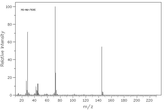 ETHYL ISOTHIOCYANATOACETATE(24066-82-8) Raman