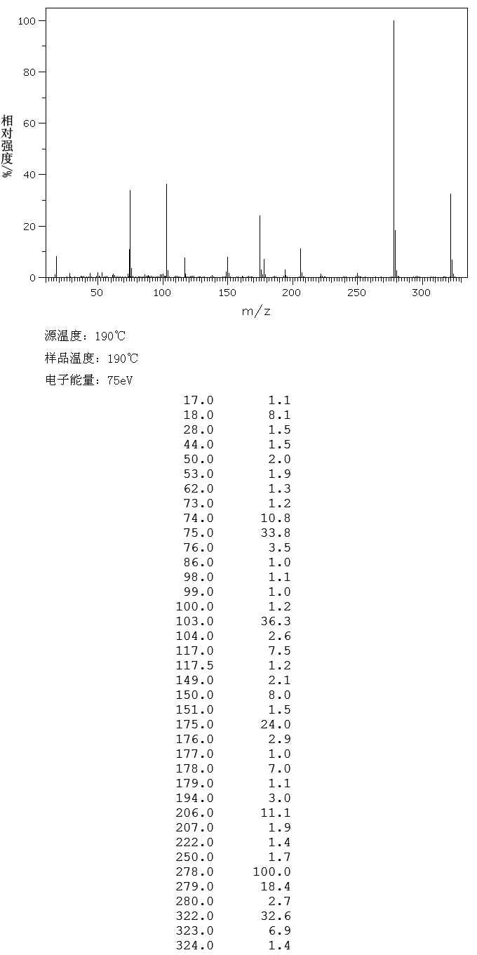 图谱