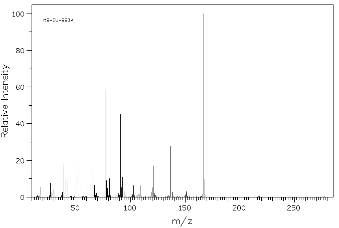 2,6-DIMETHYL-4-NITROPHENOL(2423-71-4) IR2