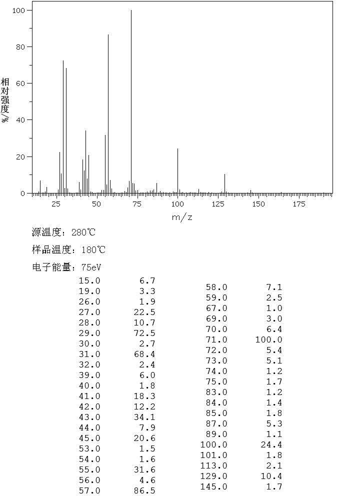 图谱